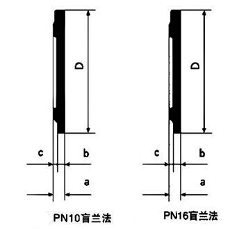 ��ī�T�Fä�巨�m